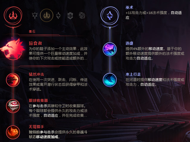 召唤师峡谷的超级跑车~LOL季前赛打野人马超强玩法