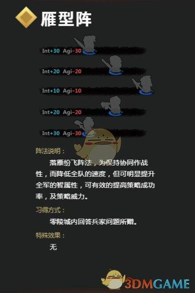 《吞食孔明传》雁型阵详解 雁型阵怎么学
