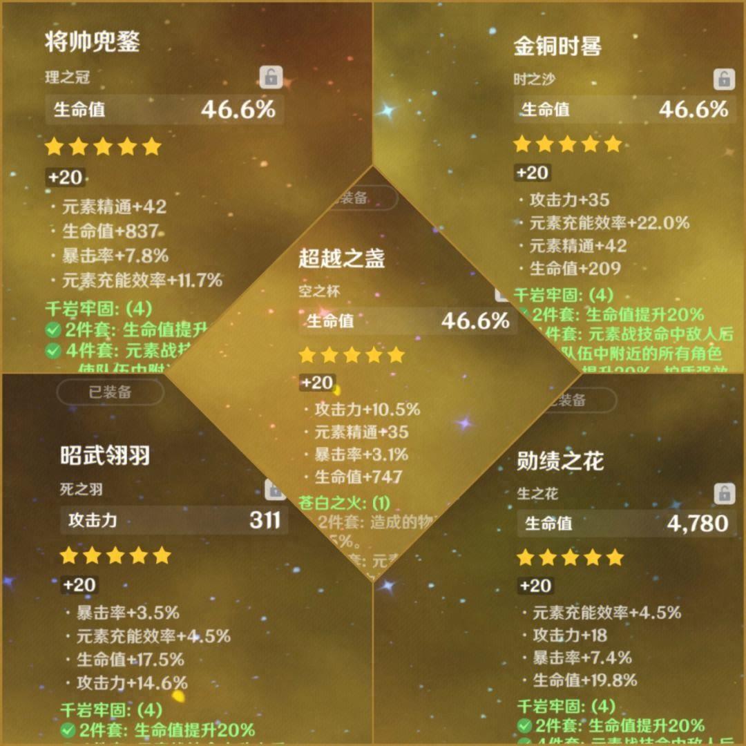 原神新角色钟离武器与圣遗物搭配指南