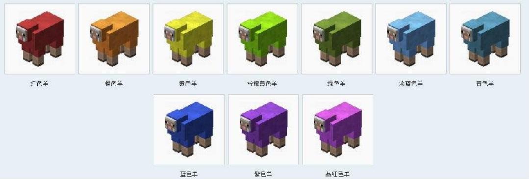 我的世界：MC中“最难达成”的成就任务，老玩家也不敢说都完成了