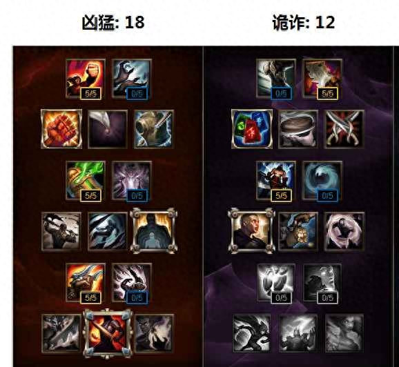英雄联盟常青树瘟疫之源大型进阶攻略