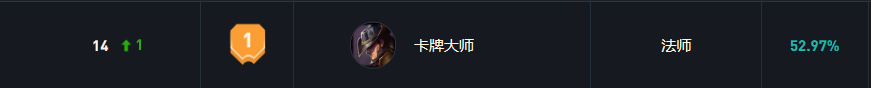 13.5版本极地大乱斗卡牌大师出装符文
