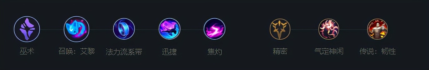 大天使史诗级加强，琴女成为最大受益者，下路CD流琴女玩法解析