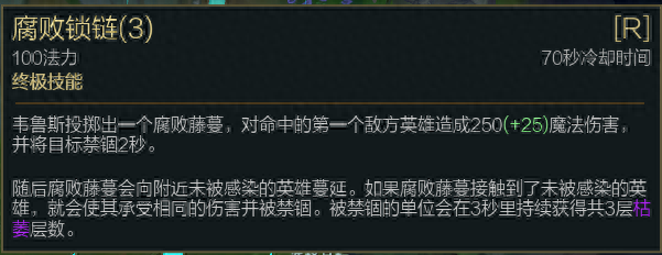 LOL韦鲁斯对线技巧及技能分析 献给坚守ADC的你