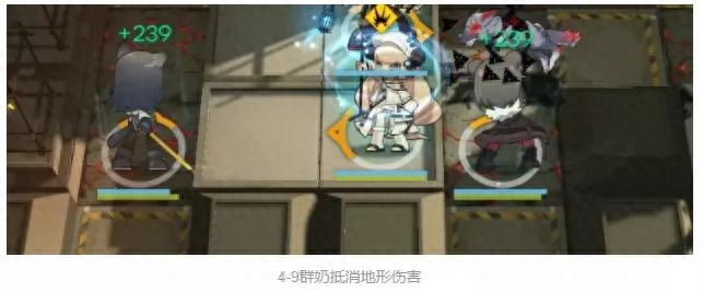 【明日方舟攻略】新手必需的小常识-进阶篇