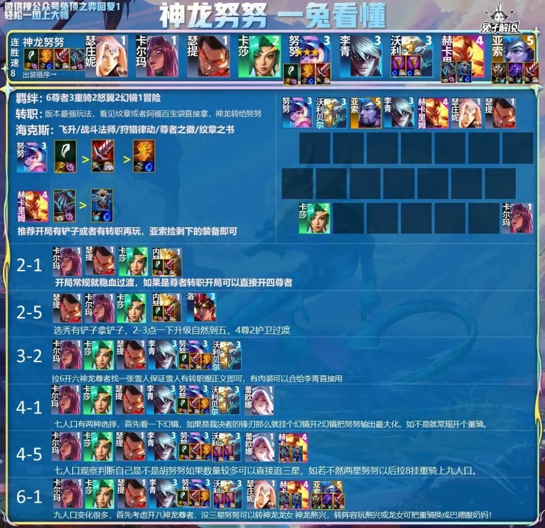 一分钟学会神龙努努，开局一把铲子就吃分