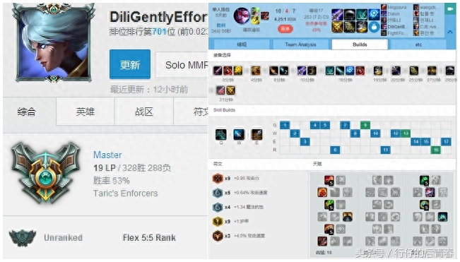 《英雄联盟故事汇》—暗夜猎手薇恩全解析
