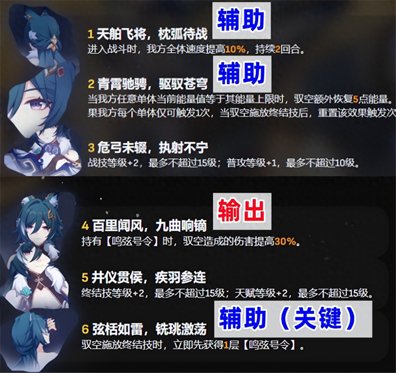 星穹铁道：驭空培养攻略，攻击双暴辅助，克拉拉反击队的重要一员