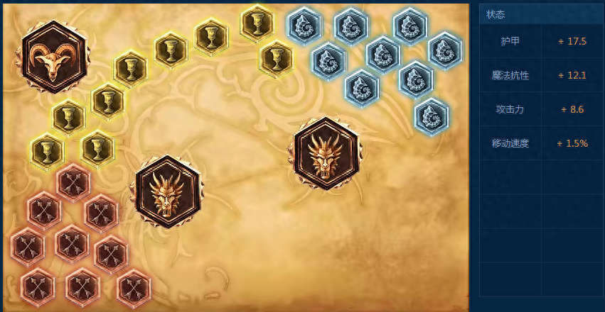 LOL最全能辅助：魂锁典狱长锤石攻略