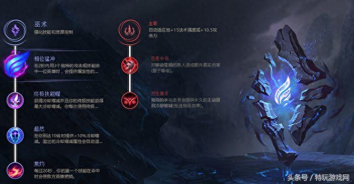 一系符文八种搭配套路？LOL辅助启迪系符文大揭秘