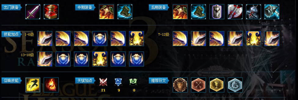 LOL英雄联盟攻略专题：德玛西亚之力——盖伦