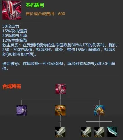 英雄联盟大乱斗万金油出装思路