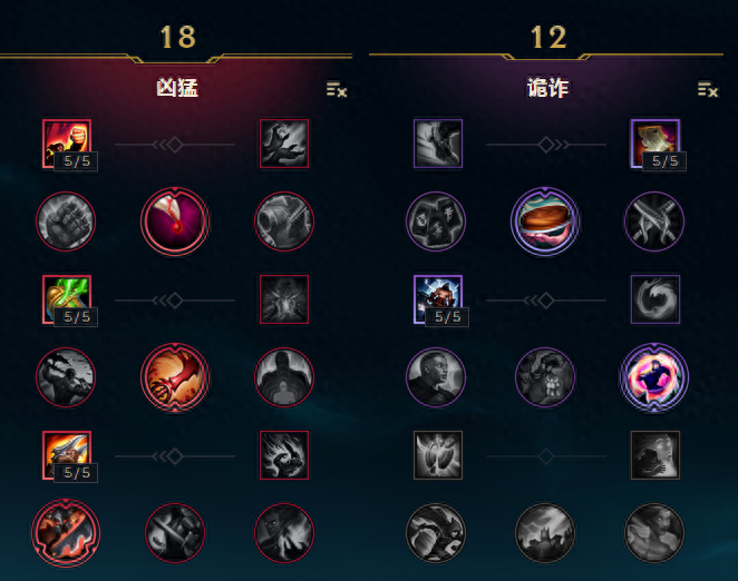 LOL技巧篇：暗夜猎手VN五杀必备技巧