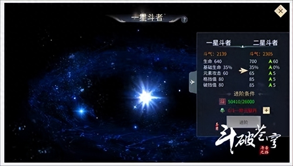 斗破苍穹斗气提升慢？掌握对的方法，教你速速变大神