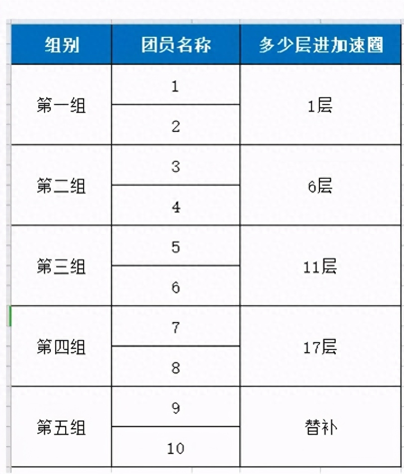 剑灵黑蛇门老一杜谦攻略 重要BUFF合集