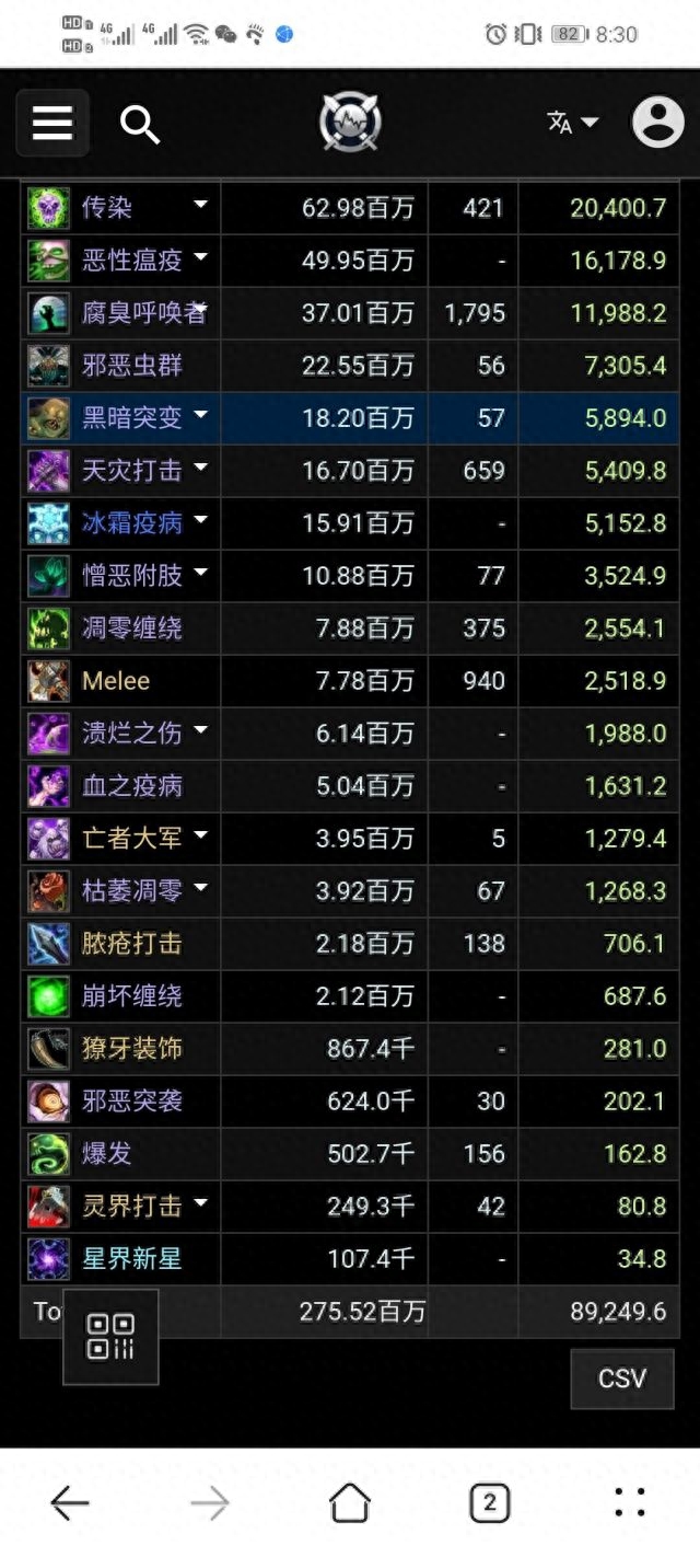 降临于巨龙时代的瘟疫使者——魔兽10.0三病邪恶死亡骑士