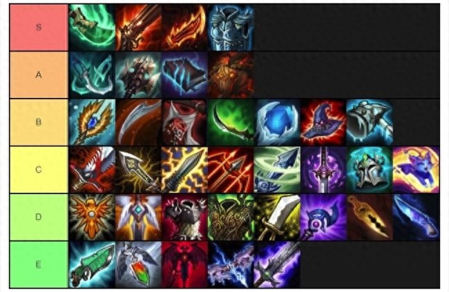 史上最全的LOL云顶之弈攻略