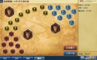 lols8赛季放逐之刃锐雯 S8锐雯天赋符文加点出装攻略