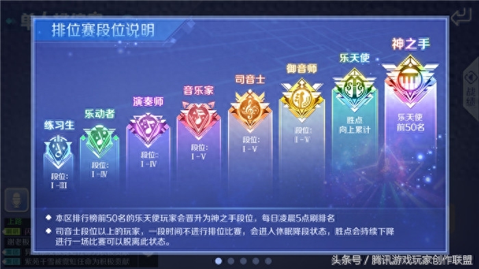 炫舞实验室-技巧揭秘 排位赛如何快速上分