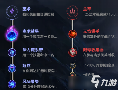 《LOL虚空先知特点分析 玛尔扎哈玩法分享