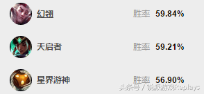 《英雄联盟》版本新晋Carry型辅助 稻草人教学