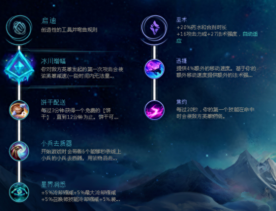 英雄联盟： 如何优雅不费力，养老玩家辅助混分攻略