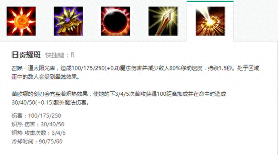 又有肉又硬曙光女神辅助