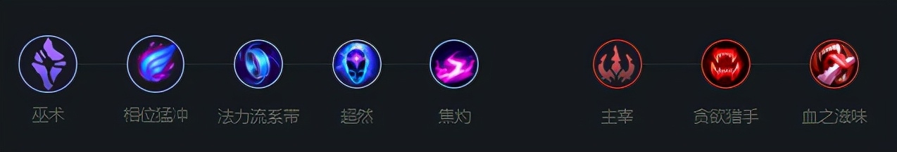 瑞兹全新玩法，世界冠军都在用的蓝色三件套玩法解析