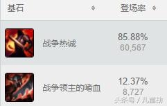 嗜血VS热诚，LOL谁才是AD最强天赋？
