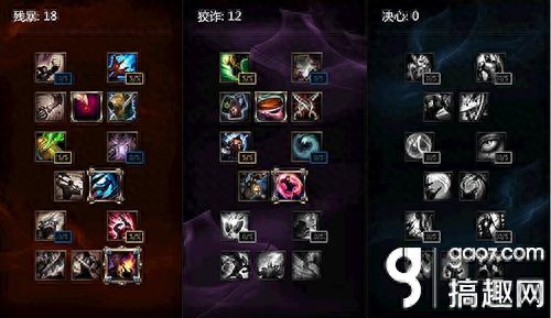 搞趣网：英雄联盟lol提莫好玩吗 提莫攻略全面详解