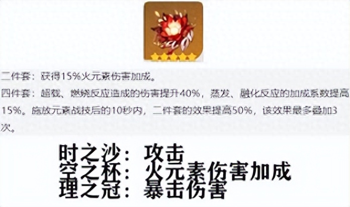原神攻略：迪卢克角色定位等全方位讲解，这些技巧你一定要知道
