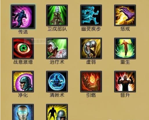 英雄联盟：这些远古级的召唤师技能，骨灰级玩家都不一定全认识