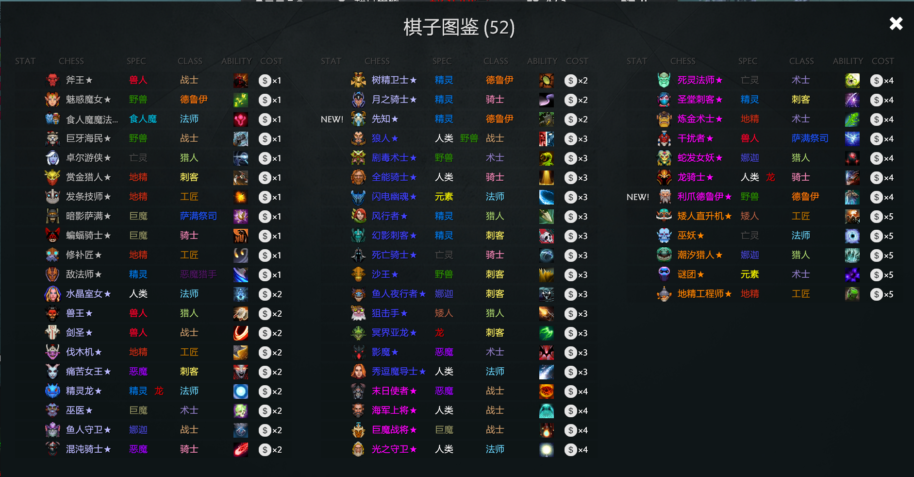 《DOTA2》自走棋巨馍沾酱攻略：巨魔不再弟弟，无须依赖天胡