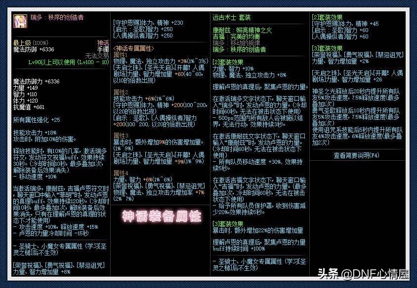 DNF：100级神话装备汉化展示，属性超越史诗，获取概率比较低