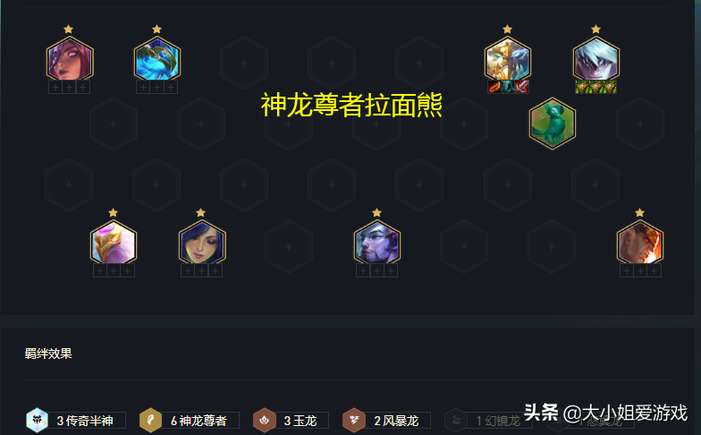 狗熊之弈：8家中6家玩狗熊，那用什么阵容应对拉面熊？