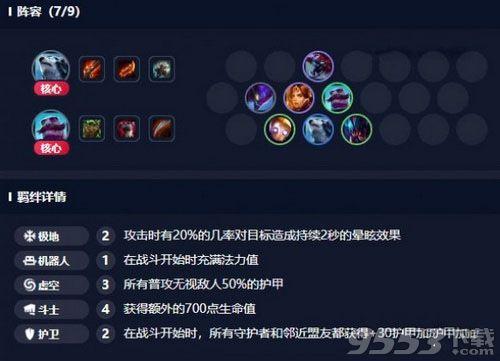 云顶之弈虚空护卫拉面熊玩法攻略 阵容搭配征兆解析