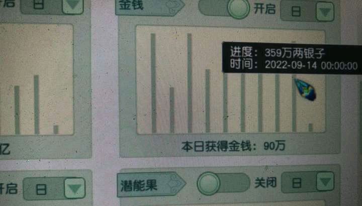 梦幻西游：让人心服口服的五开攻略，109级五开可实现月入4000