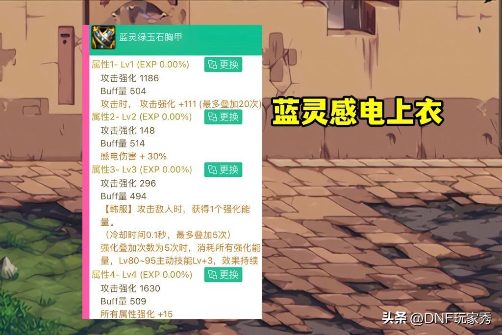 DNF：感电流出装攻略！2种究极搭配，发挥最大战力