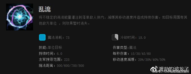 天穹守望者——我的“狗超”