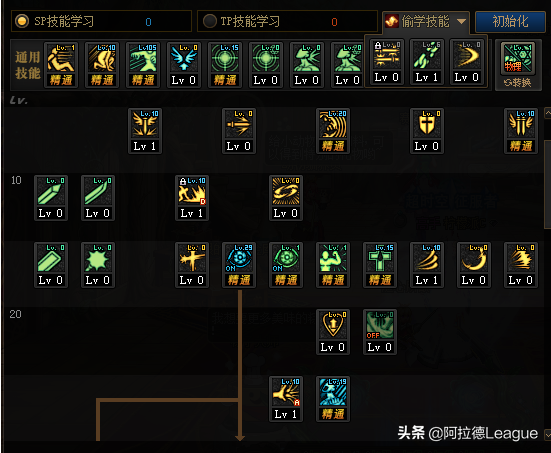 「DNF红眼」灵魂技能小蹦可放弃，三觉绑一觉火力全开