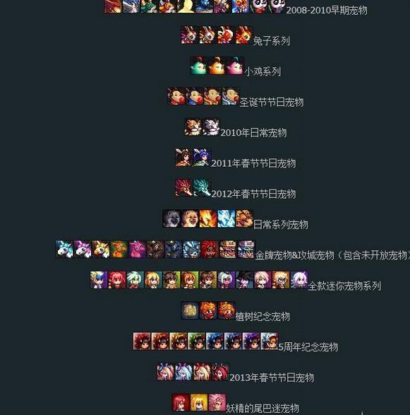 《DNF》鬼泣宠物选择时装 鬼泣宠物选择时装怎么选