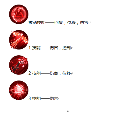 浴火重生？欲火焚身！朱雀新手向技能详解与攻略