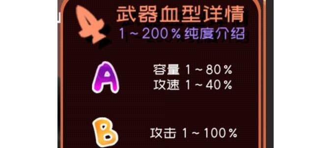 《弹力果冻》武器哪个血型好 最佳武器血型推荐