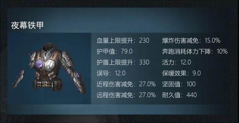 明日之后夜幕铁甲怎么样