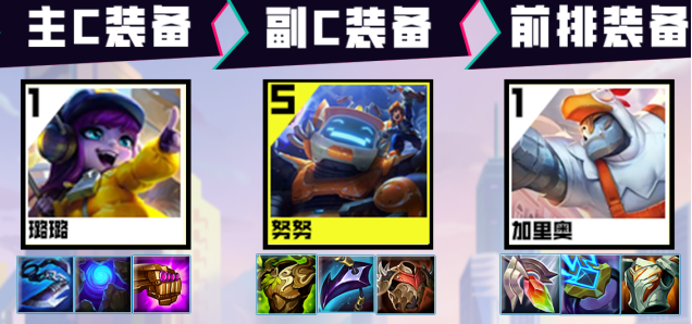 金铲铲之战小天才璐璐阵容攻略