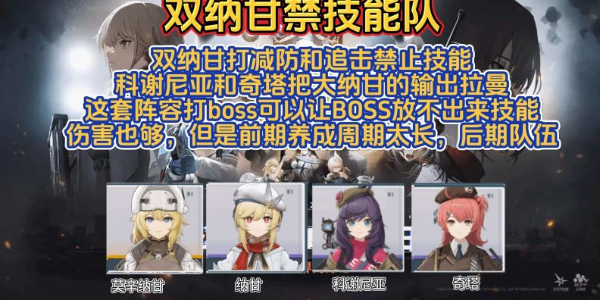 少女前线2追放天梯阵容推荐