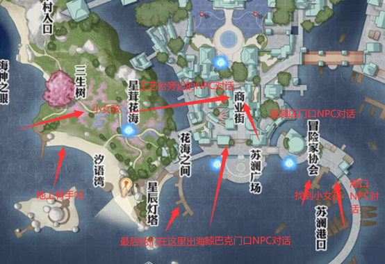 天谕手游逐浪少年攻略