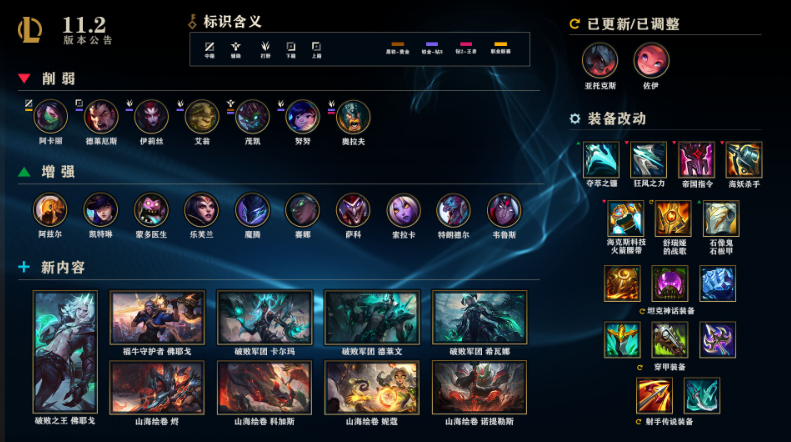 英雄联盟：发育的神！上单狗头胜率飙升，两种出装助你带队取胜