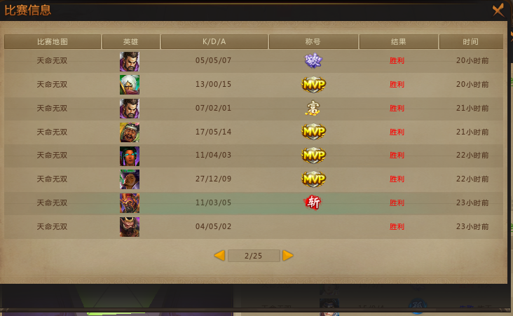 梦三国天命赵云神技能后期举世无双！奈何一看人头57了还打个毛！