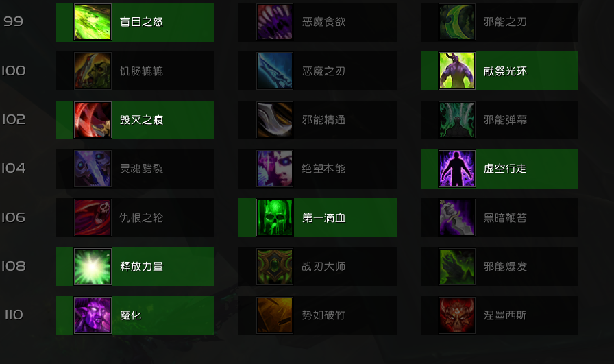 魔兽世界史诗奥迪尔：浩劫恶魔猎手输出心得分享！